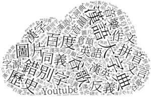 字五行屬性查詢|周易文字筆畫五行屬性大字典 – ivantsoi.myds.me